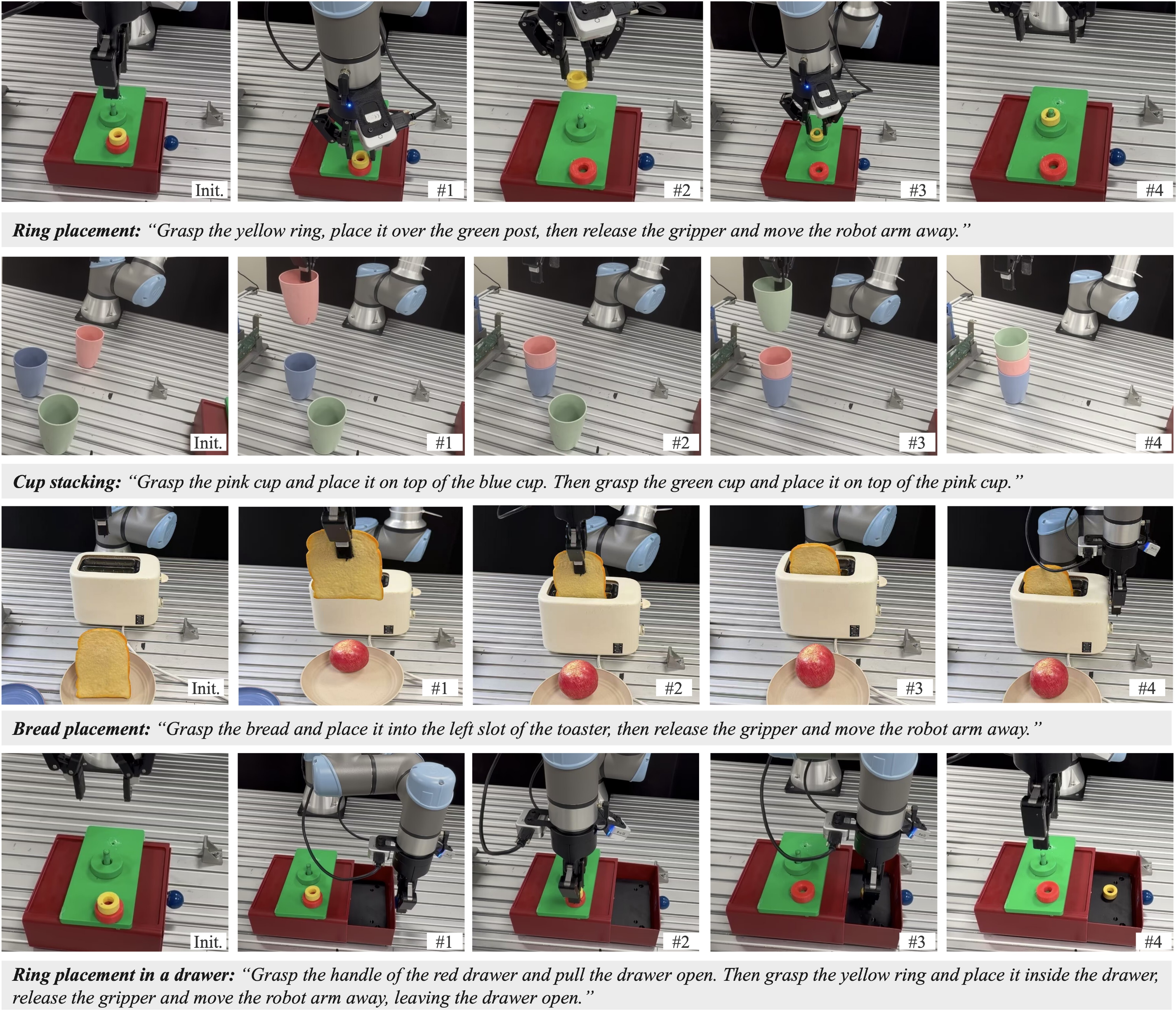 Real-world execution sequences